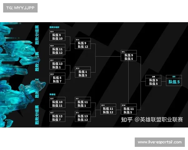 WNBA总决赛赛制改为七局四胜制（2-2-1-1-1）